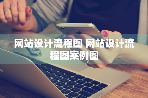 网站设计流程图 网站设计流程图案例图